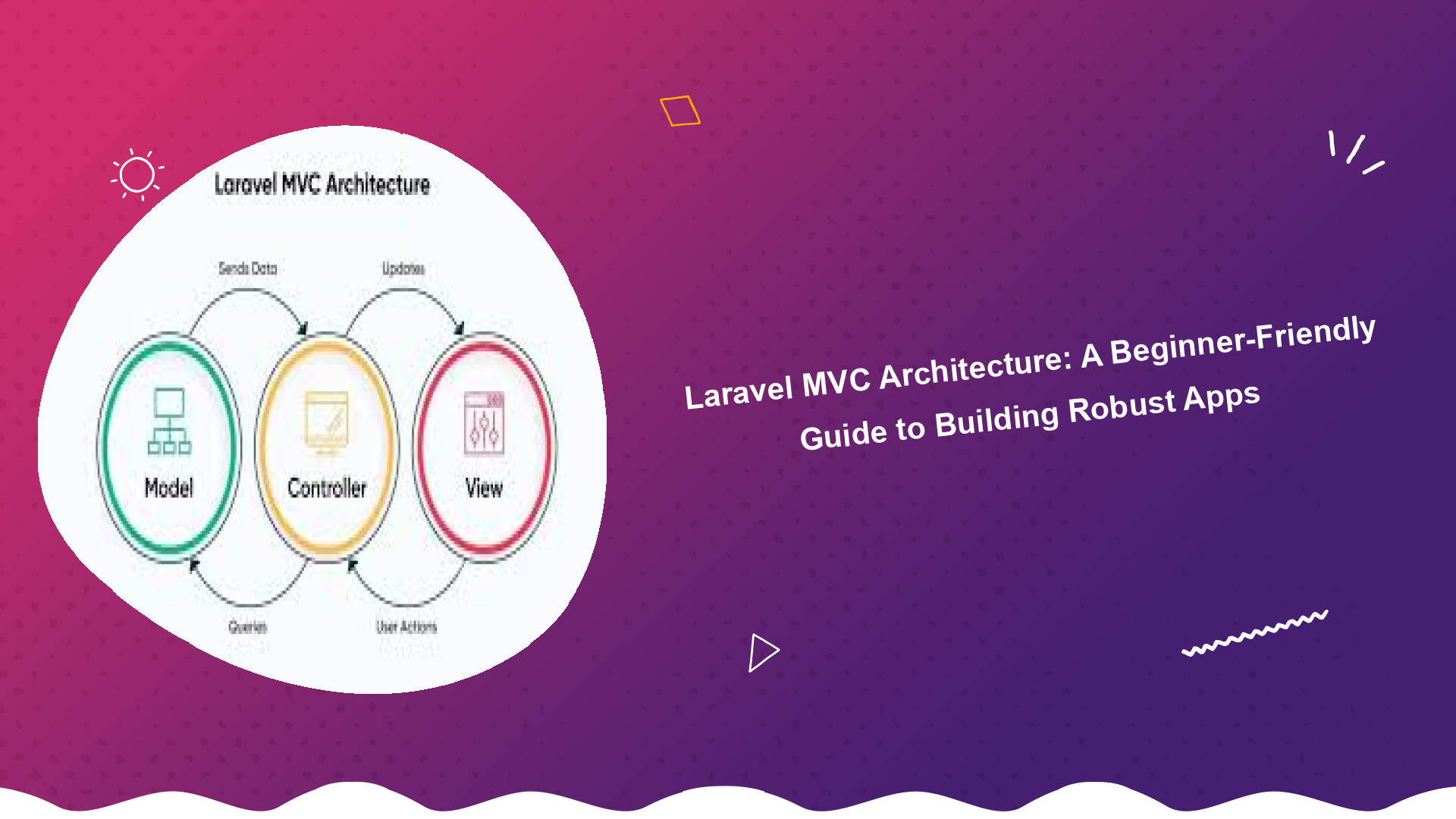 laravel-mvc-architecture-a-beginner-friendly-guide-to-building-robust-apps