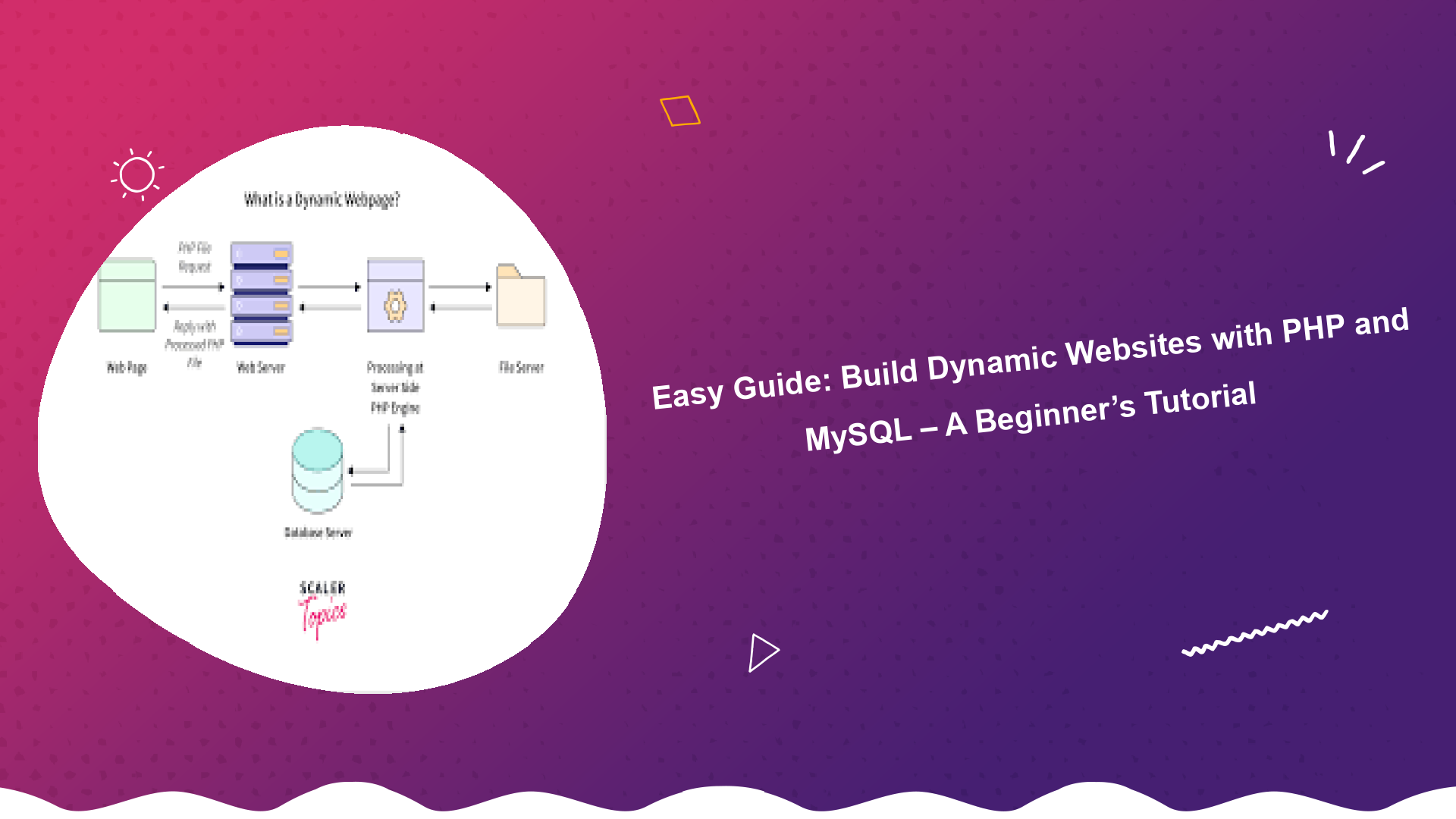 easy-guide-build-dynamic-websites-with-php-and-mysql-a-beginners-tutorial