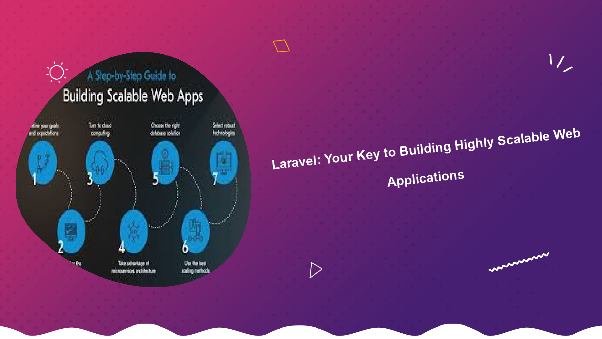 laravel-your-key-to-building-highly-scalable-web-applications