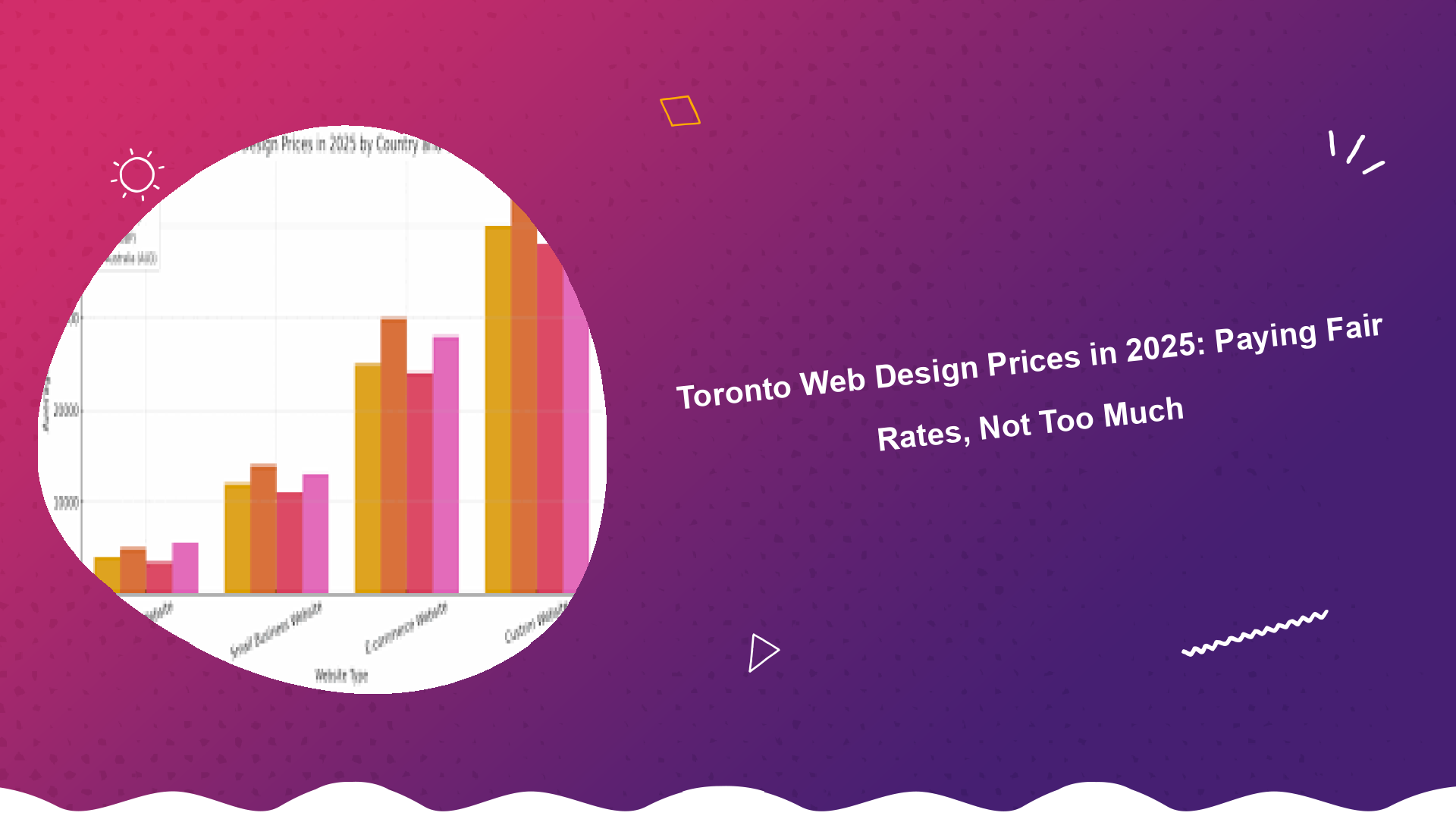 toronto-web-design-prices-in-2025-paying-fair-rates-not-too-much