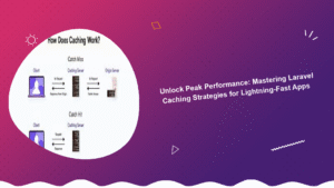 unlock-peak-performance-mastering-laravel-caching-strategies-for-lightning-fast-apps