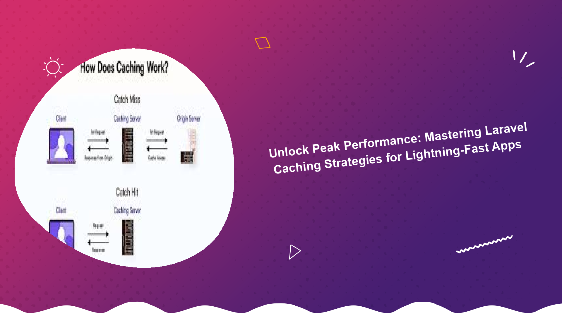 unlock-peak-performance-mastering-laravel-caching-strategies-for-lightning-fast-apps