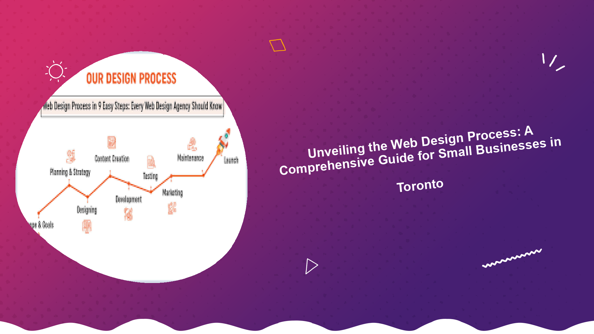 unveiling-the-web-design-process-a-comprehensive-guide-for-small-businesses-in-toronto