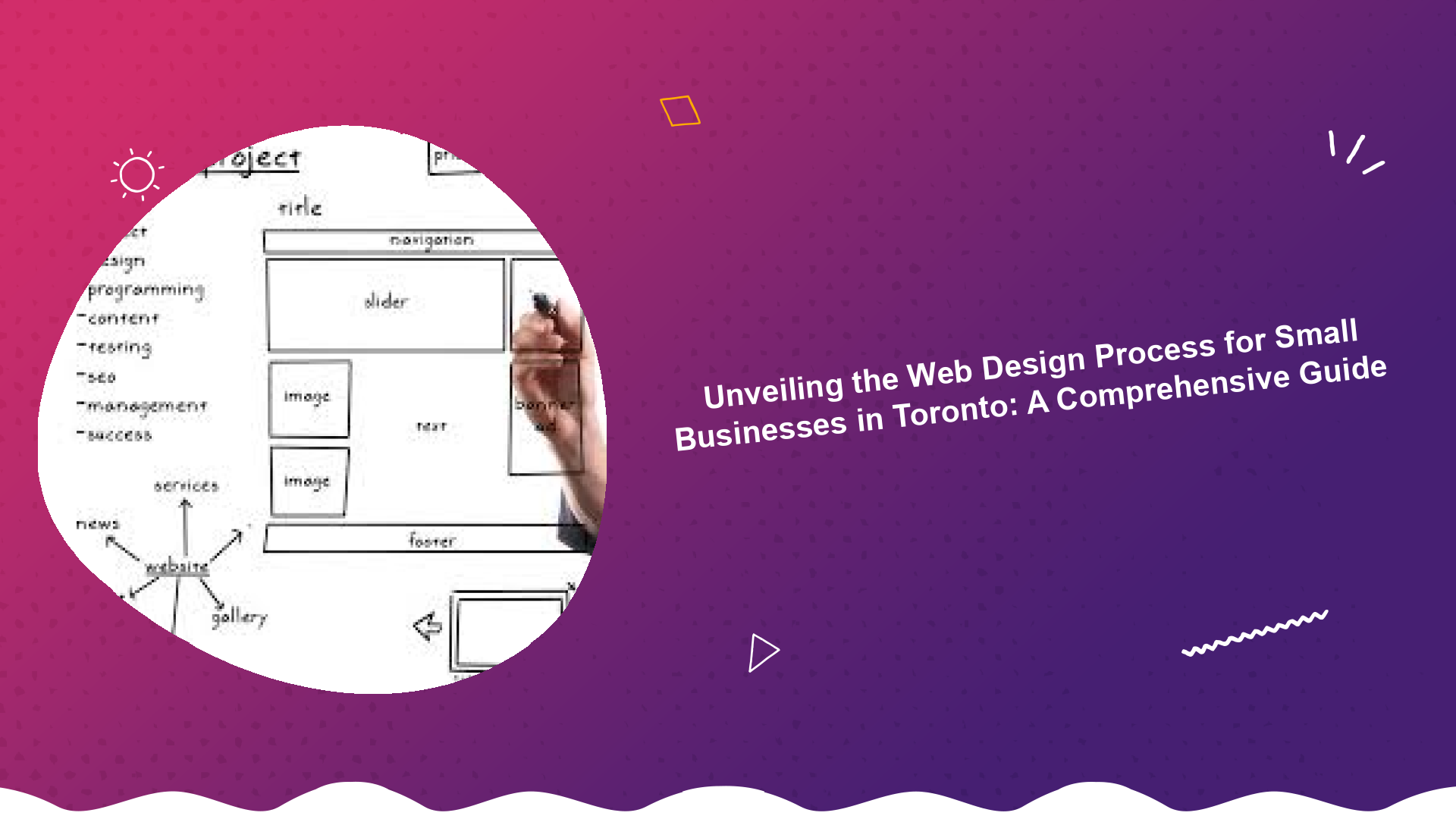 unveiling-the-web-design-process-for-small-businesses-in-toronto-a-comprehensive-guide